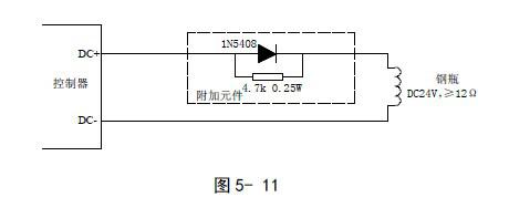  GST-QKP04、GST-QKP04/2氣體滅火控制器各區(qū)驅(qū)動鋼瓶電磁閥有源輸出的布線方式如圖