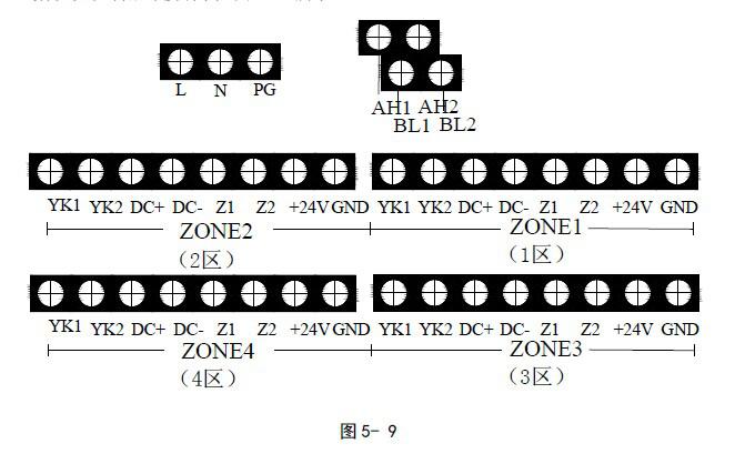 GST-QKP04、GST-QKP04/2氣體滅火控制器接線端子示意圖