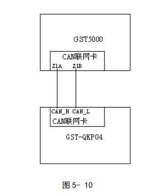 GST-QKP04、GST-QKP04/2氣體滅火控制器聯(lián)網(wǎng)示意圖