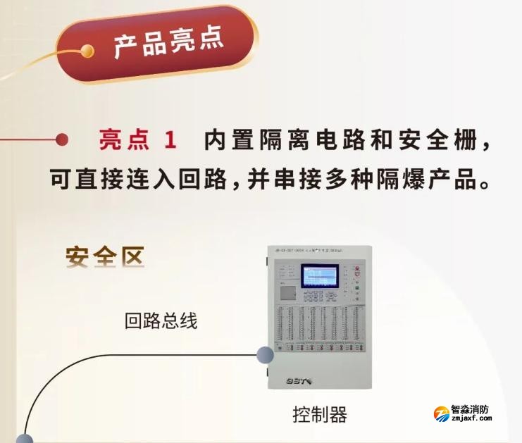 JTY-GM-GSTN9811(Ex)/WIS、GSTN9812(Ex)/WIS海灣隔爆煙感溫感產(chǎn)品亮點(diǎn)