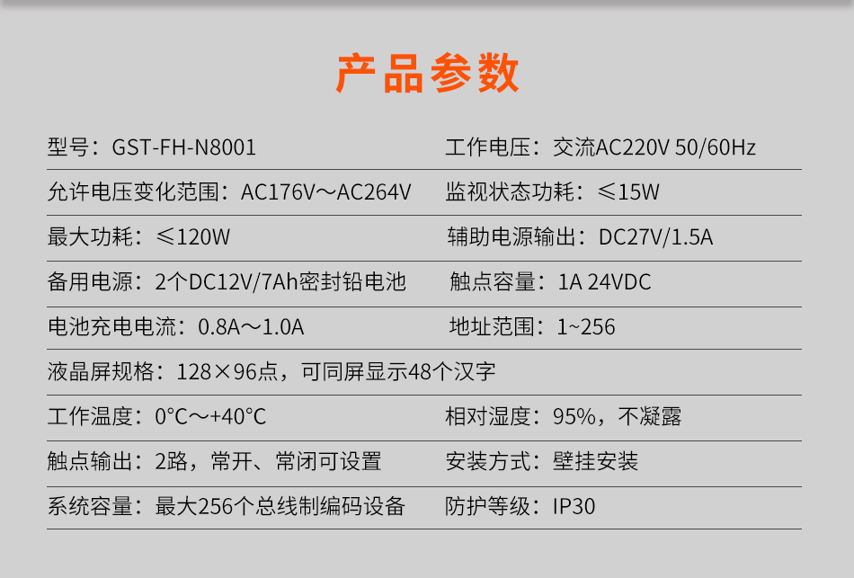 GST-FH-N8001防火門監(jiān)控器產品參數