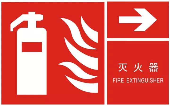 哪些情況下的滅火器該報廢了，又如何回收處置？