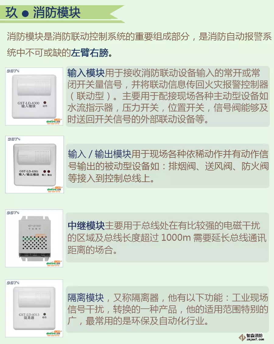 火災(zāi)自動報警系統(tǒng)
