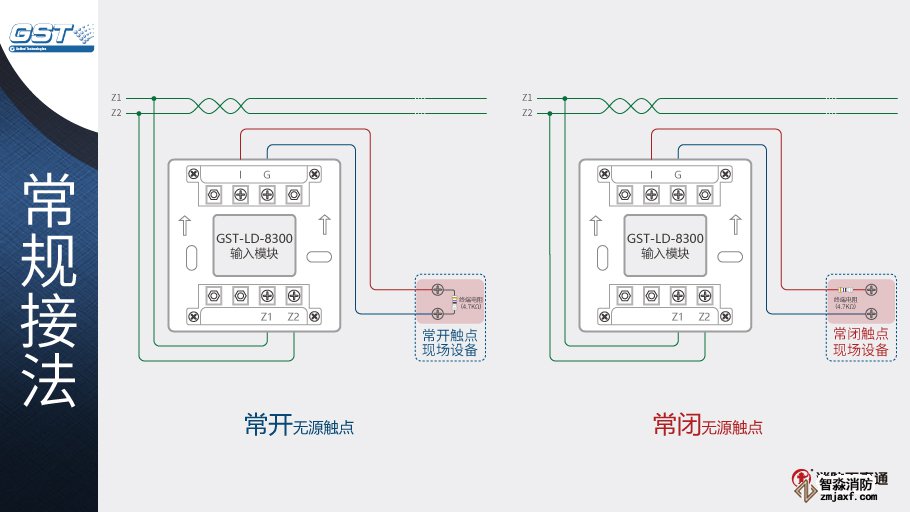 海灣GST-LD-8300輸入模塊接線(xiàn)