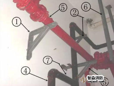 消防管道維修有哪些方法？如何進(jìn)行分類？