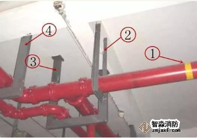 消防管道維修有哪些方法？如何進(jìn)行分類？