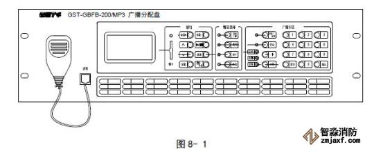 GST-GBFB-200/MP3廣播分配盤外形結(jié)構(gòu)示意圖