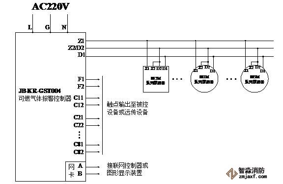 海灣JB-KR-GST004可燃?xì)怏w報(bào)警控制器系統(tǒng)應(yīng)用接線(xiàn)圖