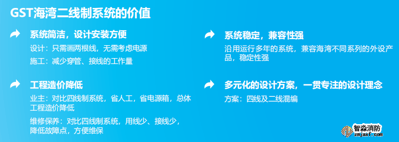 JB-QG-GST5000H高能火災報警控制器（聯(lián)動型）價值