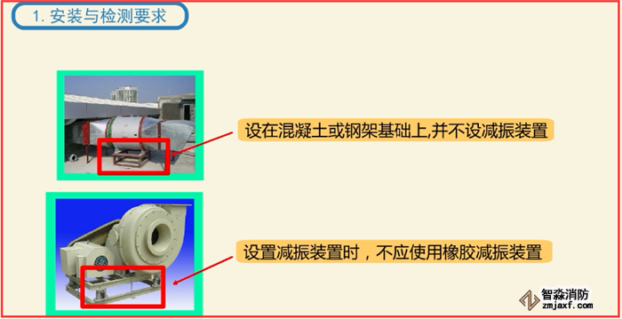 如何快速安裝檢測防排煙系統(tǒng)
